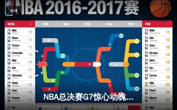 NBA总决赛G7惊心动魄，丹佛掘金加时险胜热火卫冕成功 - 4